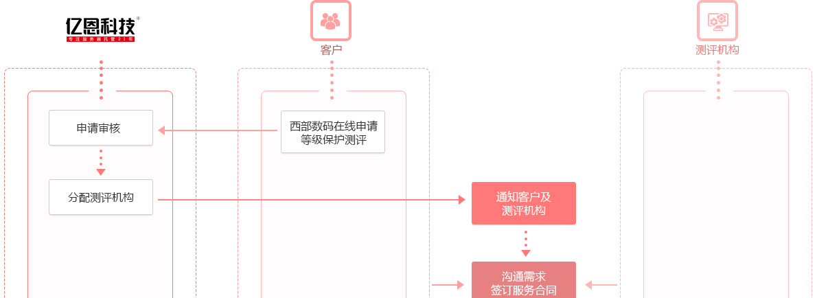 �ȱ��y�u����