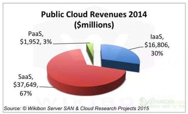 ���Ј�(ch��ng)څ��(sh��)