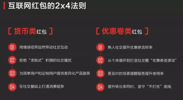 透析網絡紅包下一站去向：技術及商業趨勢