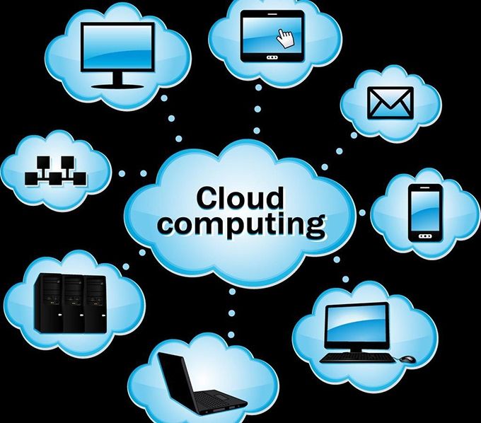 外貿電商為什么比較青睞香港服務器