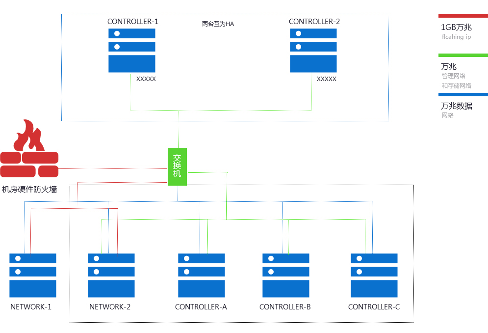 ̓�M���C����ϵ�y(t��ng)���w�O(sh��)Ӌ�D